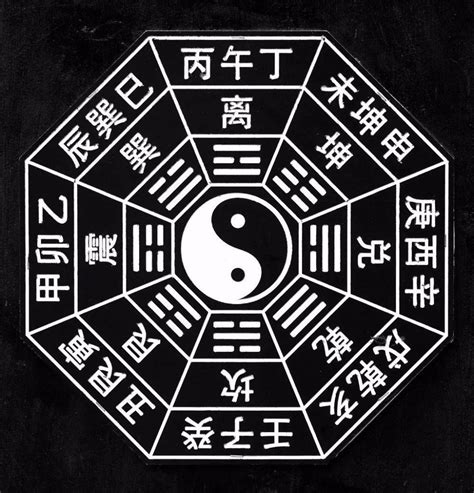 八卦|Bagua